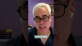 Bialik Breakdown: Jonathan Haidt on how tech is hijacking all of our ATTENTION. 🧠💥 #shorts
