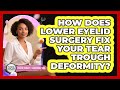 How Does Lower Eyelid Surgery Fix Your Tear Trough Deformity? - Plastic Surgery Transformations