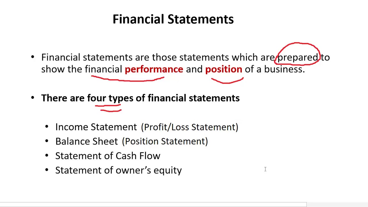 Lecture 10: Definition of Financial Statements and Income Statement