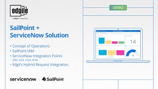 DEMO Make The Most of Your Investment in SailPoint and ServiceNow