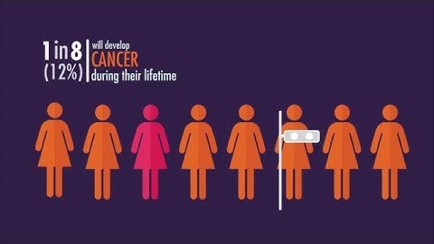 WEBCAD - The Cloud-based Computer-Aided Detection