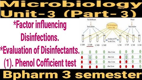 Factor influencing Disinfection।Evaluation of Disinfectant।Phenol Cofficient test।Microbiology Unit3