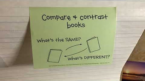 Reading Workshop Mini Lesson (6-10-20)