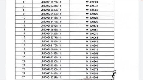 Jamia results list of Selected candidates 2021