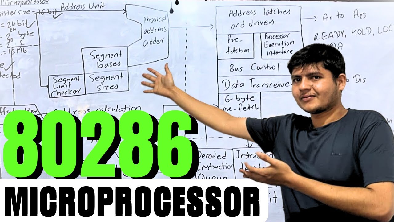 Architecture of 80286 Microprocessor ||Microprocessor #csit #bca #bit ...