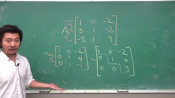 Invertible Matrix Theorem