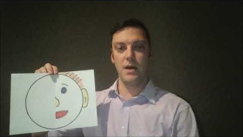 EDU10003 The World of Maths Assessment 2: Presentation of a maths phenomenom