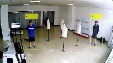 Human detection and tracking with Aggregate Channel Features(ACF) and Kalman filter