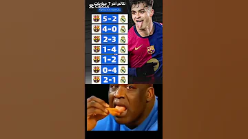 هذه هي نتائج آخر 7 مباريات كلاسيكو بين ريال مدريد وبرشلونة ما هو تعليقك Winfootball Football 