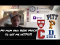 College Decision Reactions 2019 | Harvard, Princeton, Cornell, Duke, NYU + More