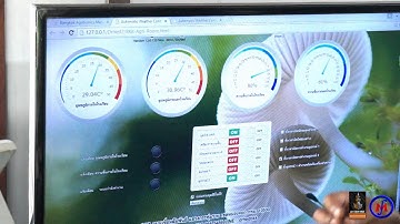 smart farming ระบบควบคุมสภาพภูมิอากาศโรงเรือนแบบอัจฉริยะ