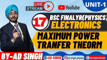 B.Sc-3rd yr physics ||Solid State Electronics |Maximum Power Transfer Therom