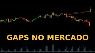 GAPs no mercado Forex