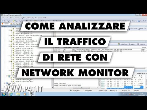 Video: Che cos'è Isatap e quando dovrebbe essere utilizzato?