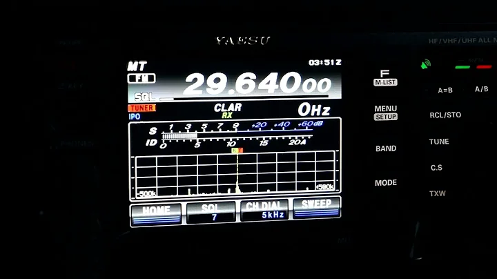 10 Meter Repeater DX 29.640 FM