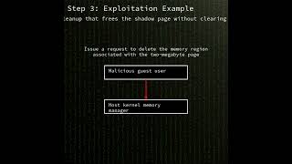 Linux KVM: KVM x86 shadow paging use-after-free vulnerability enabling guest-t...(CVE-2026-53359)