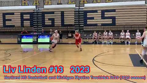 Liv Linden #13 Season 2020 Highlights
