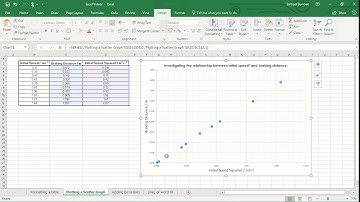 Physics: Excel Skills: Making a scatter graph