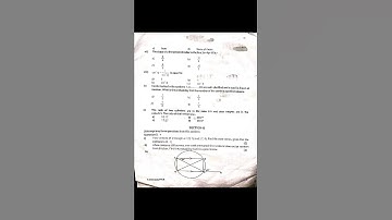 ICSE CLASS 10 MATHS BOARD  PAPER 2022 2023