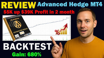 Advanced Hedge MT4 $5K to $39K in 2 Months – Backtest That Surprised Me | EcomForex