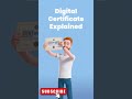 🔐 What is PKI? Learn how websites keep your data safe using encryption in just 60 seconds! #pki