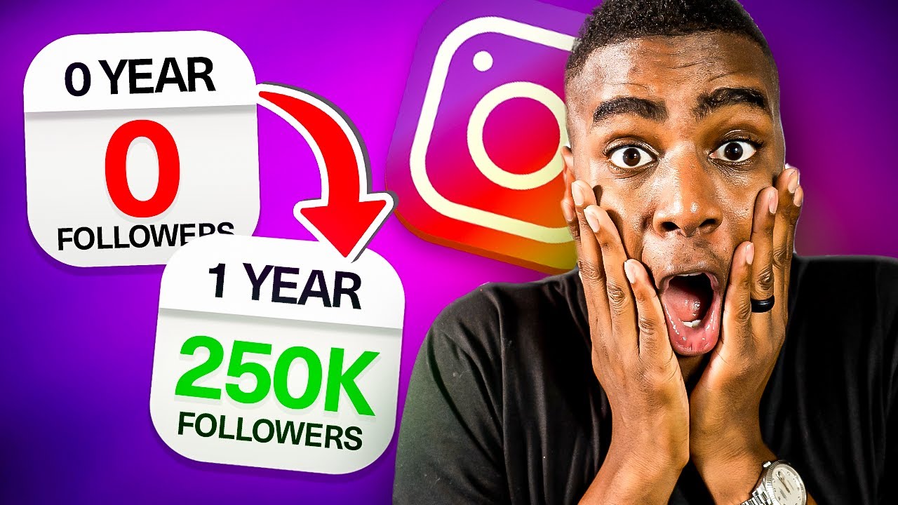 From 0 to 250K Followers in One Year: My Instagram Growth Story