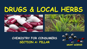 drugs, detergents, food additives and nuclear processes.