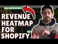 How To Increase Shopify Revenue With Heatmaps