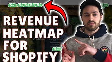 How To Increase Shopify Revenue With Heatmaps