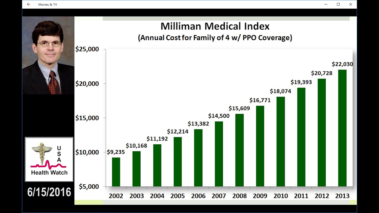 Dr. Jim Bailey on The End of Healing