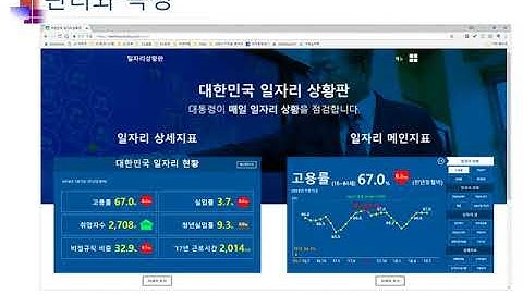 Ch01_01.빅데이터분석과 자료(통계를 배우는 목적)01