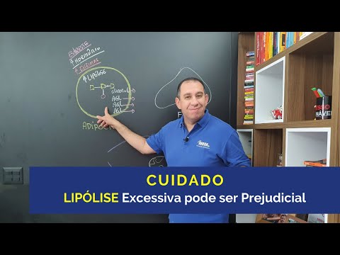 Vídeo: Efeitos Diferenciais Dos Hábitos Alimentares Chineses Com Alto Teor De Gordura No Metabolismo Lipídico: Mecanismos E Implicações Para A Saúde