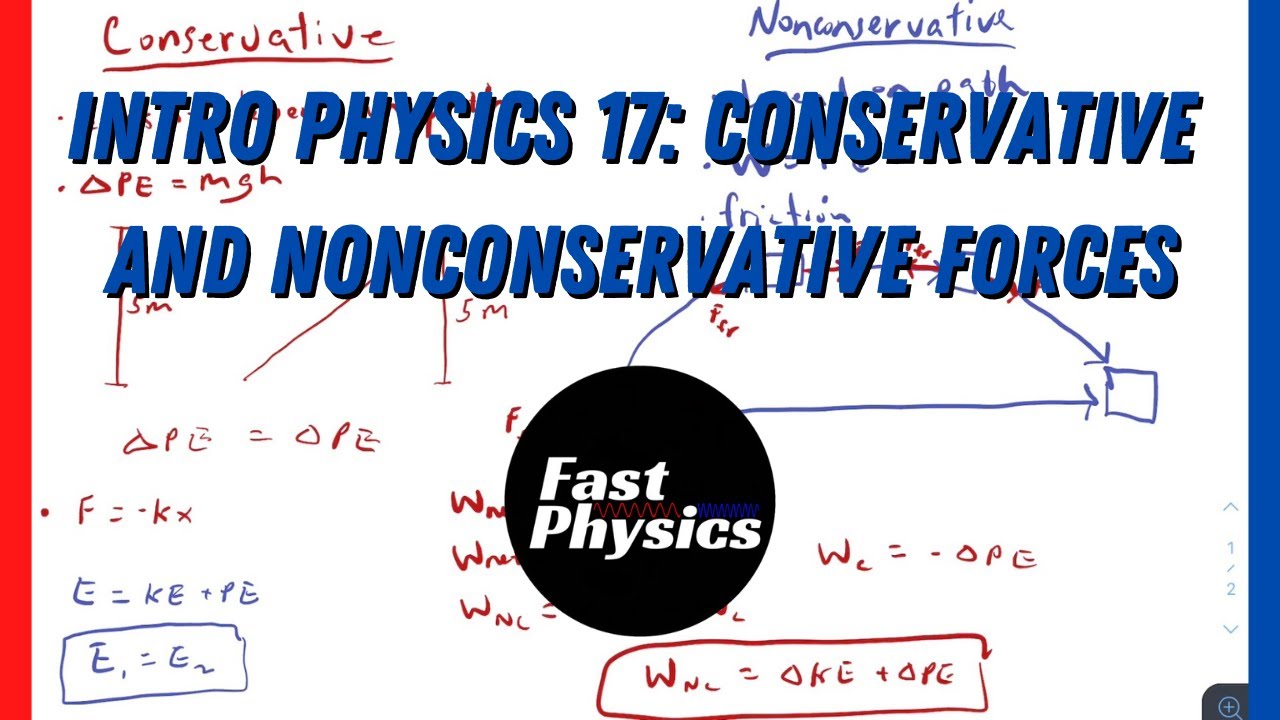 What Are Conservative and Non Conservative Forces? | Intro Physics #17 ...