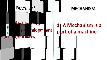 Mech Dose #148-MACHINE VS  MECHANISM  FROM THEORY OF MACHINES
