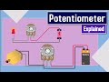 Potentiometer Explained