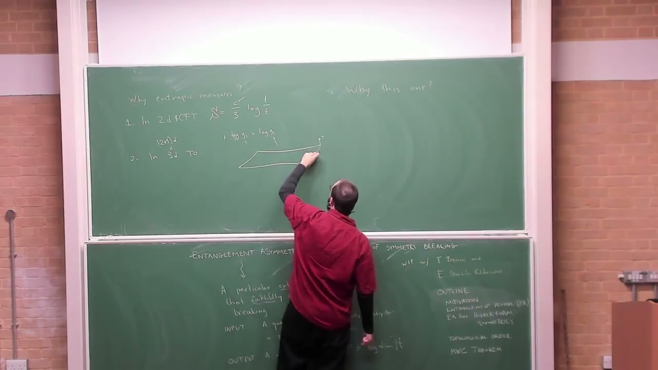 Dr. Stathis Vitouladitis | Entanglement asymmetry and the limits of symmetry breaking