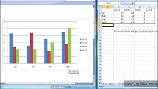 HOW TO FILL DATA IN CHARTS IN MS WORD IN HINDI | INSERT ILLUSTRATIONS | CHARTS