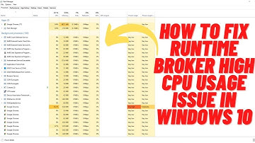 How to Fix Runtime Broker High CPU Usage Issues in Windows 10