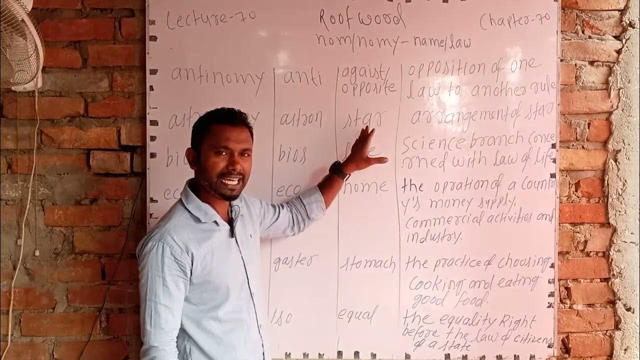 what's Greek/Latin root word nom/nomy/nomi mean