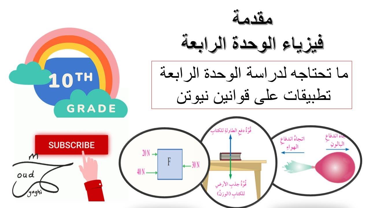ما تحتاجه قبل دراسة - مادة فيزياء العاشر الوحدة الرابعة ( تطبيقات على قانون نيوتن ) المنهاج الاردني