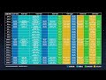 2023台灣燈會在台北 未來展區線上直播［數碼派對/重新啟動］-0210直播2