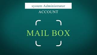 Mail Box |  Admin Account | HP Classeasy