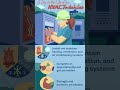 Tech Tales - The Education #over50 #techforseniors #genxtech