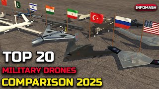Top 20 Most Powerful Military Drones in 2025 - Military Drones Strength by Country