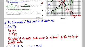 D1 Q6 June 2013 Maths A-Level Edexcel
