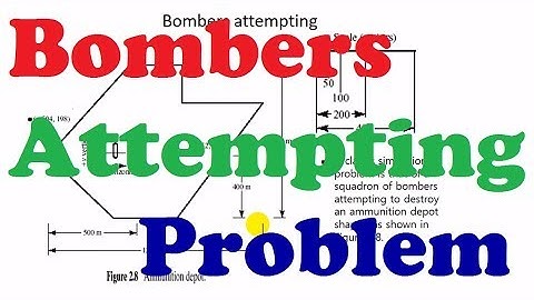 Simulation of Bombers Attempting Problem In Simulation and Modeling [Bangla Tutorial]