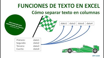 Funciones de texto en Excel (II): cómo separar texto en columnas (separador variable)