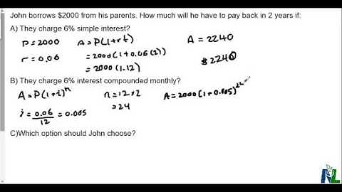 Simple vs compound interest for a loan
