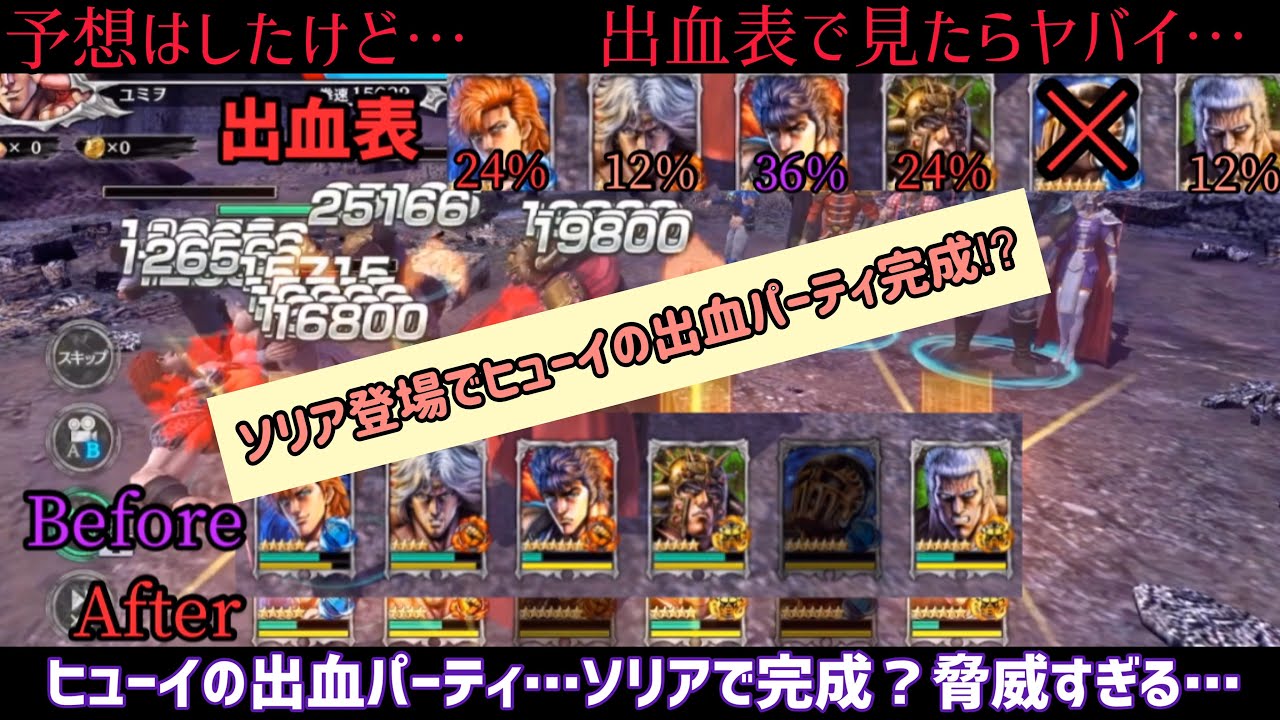 北斗の拳 リバイブ ヒューイによる出血パーティ ヤバくない ソリアの登場でさらに強力に Youtube
