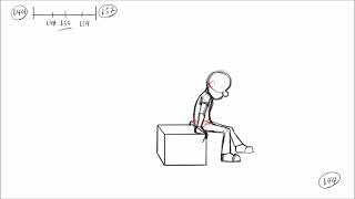 PUSH, PULL, LIFT